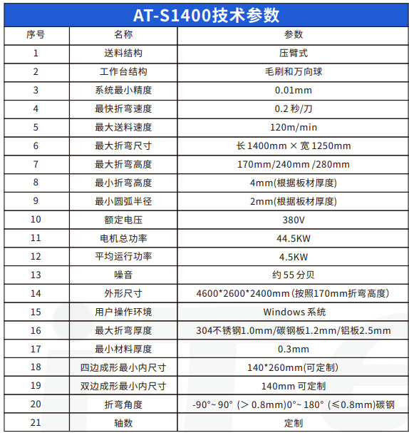 AT-S1400技术参数