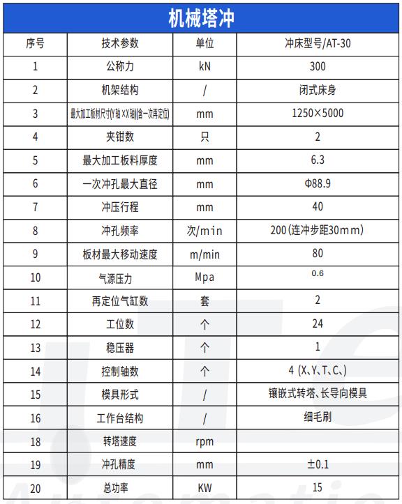 AT-30技术参数.jpg